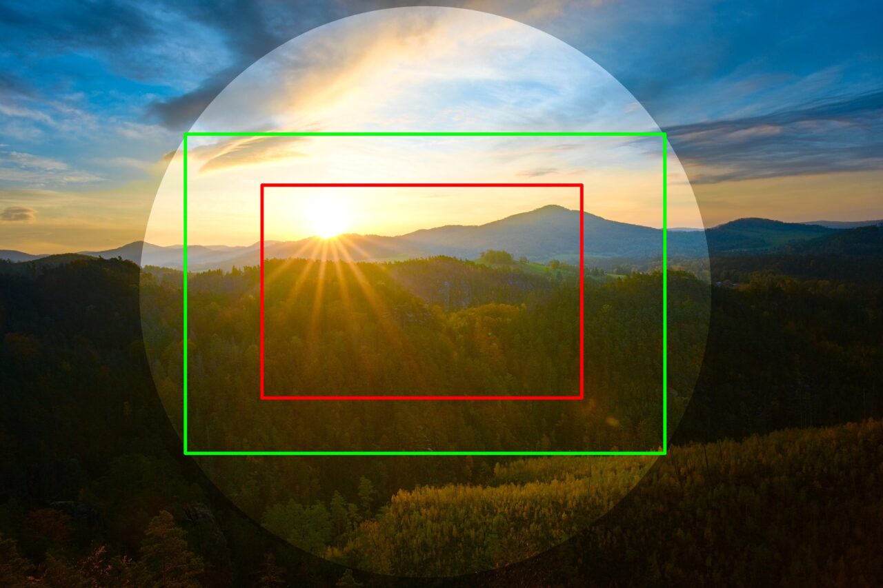 APS-C vs Full-frame, Velikost snímače, srovnání velikostí snímače